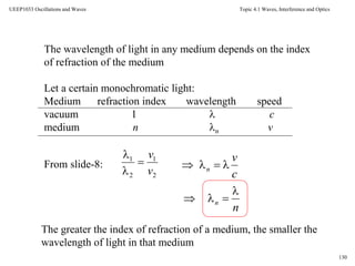 Topic 4.1 Waves, Interference and Optics
130
UEEP1033 Oscillations and Waves
The wavelength of light in any medium depends on the index
of refraction of the medium
Let a certain monochromatic light:
Medium refraction index wavelength speed
vacuum 1  c
medium n n v
2
1
2
1
v
v



From slide-8:
c
v
n 
The greater the index of refraction of a medium, the smaller the
wavelength of light in that medium
n
n


 