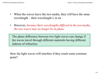 Topic 4.1 Waves, Interference and Optics
135
UEEP1033 Oscillations and Waves
• When the waves leave the two media, they will have the same
wavelength – their wavelength  in air
• However, because their wavelengths differed in the two media,
the two waves may no longer be in phase
The phase difference between two light waves can change if
the waves travel through different materials having different
indexes of refraction
How the light waves will interfere if they reach some common
point?
 