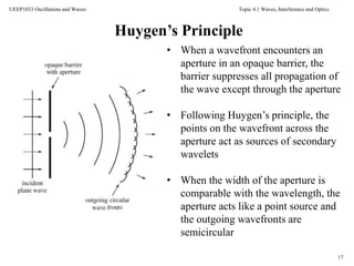 Topic 4.1 Waves, Interference and Optics
17
UEEP1033 Oscillations and Waves
• When a wavefront encounters an
aperture in an opaque barrier, the
barrier suppresses all propagation of
the wave except through the aperture
• Following Huygen’s principle, the
points on the wavefront across the
aperture act as sources of secondary
wavelets
• When the width of the aperture is
comparable with the wavelength, the
aperture acts like a point source and
the outgoing wavefronts are
semicircular
Huygen’s Principle
 