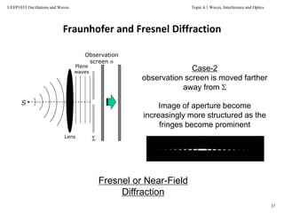 Topic 4.1 Waves, Interference and Optics
37
UEEP1033 Oscillations and Waves
Observation
screen 
Fraunhofer and Fresnel Diffraction
S
Lens
Plane
waves
Case-2
observation screen is moved farther
away from 
Image of aperture become
increasingly more structured as the
fringes become prominent
Fresnel or Near-Field
Diffraction
 