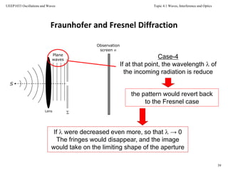 Topic 4.1 Waves, Interference and Optics
39
UEEP1033 Oscillations and Waves
Fraunhofer and Fresnel Diffraction
S
Lens
Plane
waves
Case-4
If at that point, the wavelength  of
the incoming radiation is reduce
Observation
screen 
the pattern would revert back
to the Fresnel case
If  were decreased even more, so that  → 0
The fringes would disappear, and the image
would take on the limiting shape of the aperture
 