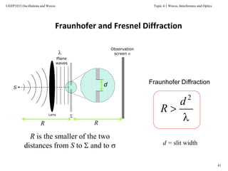 Topic 4.1 Waves, Interference and Optics
41
UEEP1033 Oscillations and Waves
Fraunhofer and Fresnel Diffraction
S
Lens
Plane
waves
Observation
screen 
Fraunhofer Diffractiond

R R
R is the smaller of the two
distances from S to  and to 


2
d
R
d = slit width
 