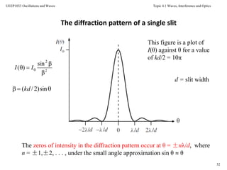 Topic 4.1 Waves, Interference and Optics
52
UEEP1033 Oscillations and Waves
The diffraction pattern of a single slit
The zeros of intensity in the diffraction pattern occur at θ = ±nλ/d, where
n = ±1,±2, . . . , under the small angle approximation sin θ  θ
This figure is a plot of
I(θ) against θ for a value
of kd/2 = 10π
2
2
0
sin
)(


 II
 sin)2/(kd
θ
d = slit width
 