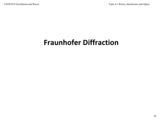 Topic 4.1 Waves, Interference and Optics
58
UEEP1033 Oscillations and Waves
Fraunhofer Diffraction
 