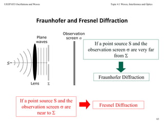 Topic 4.1 Waves, Interference and Optics
63
UEEP1033 Oscillations and Waves
Fraunhofer and Fresnel Diffraction
S
Lens
Plane
waves
If a point source S and the
observation screen  are very far
from 
Observation
screen 
Fraunhofer Diffraction
If a point source S and the
observation screen  are
near to 
Fresnel Diffraction
 