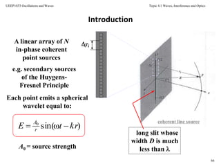 Topic 4.1 Waves, Interference and Optics
66
UEEP1033 Oscillations and Waves
coherent line source
Introduction
yi
A linear array of N
in-phase coherent
point sources
e.g. secondary sources
of the Huygens-
Fresnel Principle
a long slit whose
width D is much
less than 
Each point emits a spherical
wavelet equal to:
A0 = source strength
)sin(0
krtE r
A

 