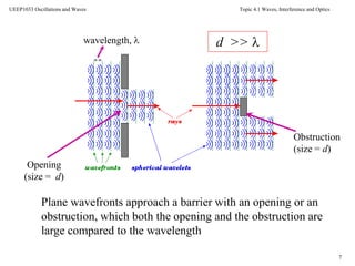 Topic 4.1 Waves, Interference and Optics
7
UEEP1033 Oscillations and Waves
Plane wavefronts approach a barrier with an opening or an
obstruction, which both the opening and the obstruction are
large compared to the wavelength
Opening
(size = d)
Obstruction
(size = d)
wavelength,  d >> 
 