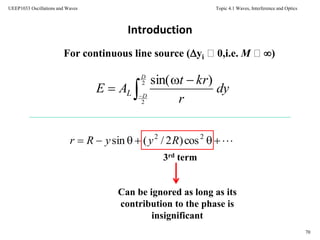 Topic 4.1 Waves, Interference and Optics
70
UEEP1033 Oscillations and Waves
Introduction
3rd term
Can be ignored as long as its
contribution to the phase is
insignificant
 22
cos)2/(sin RyyRr
For continuous line source (yi 0,i.e. M )
dy
r
krt
AE
D
DL 


2
2
)sin(
 