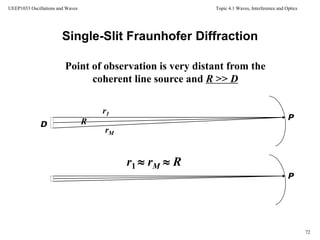 Topic 4.1 Waves, Interference and Optics
72
UEEP1033 Oscillations and Waves
Point of observation is very distant from the
coherent line source and R >> D
P
D
r1
rM
R
P
r1  rM  R
Single-Slit Fraunhofer Diffraction
 