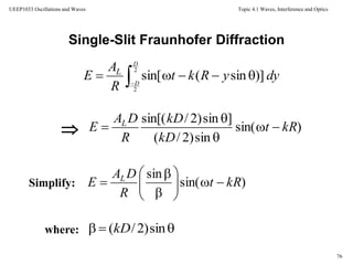 Topic 4.1 Waves, Interference and Optics
76
UEEP1033 Oscillations and Waves
Single-Slit Fraunhofer Diffraction
Simplify:

where:
dyyRkt
R
A
E
D
D
L


2
2
)]sin(sin[
)sin(
sin)2/(
]sin)2/sin[(
kRt
kD
kD
R
DA
E L




)sin(
sin
kRt
R
DA
E L









 sin)2/(kD
 