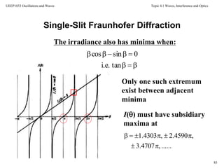 Topic 4.1 Waves, Interference and Optics
85
UEEP1033 Oscillations and Waves
Single-Slit Fraunhofer Diffraction
The irradiance also has minima when:
Only one such extremum
exist between adjacent
minima
I() must have subsidiary
maxima at
......,4707.3
,4590.2,4303.1




tani.e.
0sincos
 