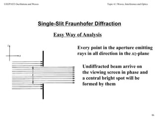 Topic 4.1 Waves, Interference and Optics
86
UEEP1033 Oscillations and Waves
Single-Slit Fraunhofer Diffraction
Easy Way of Analysis
Every point in the aperture emitting
rays in all direction in the xz-plane
Undiffracted beam arrive on
the viewing screen in phase and
a central bright spot will be
formed by them
 