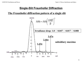 Topic 4.1 Waves, Interference and Optics
91
UEEP1033 Oscillations and Waves
Single-Slit Fraunhofer Diffraction
The Fraunhofer diffraction pattern of a single slit
Irradiance drop: 1.0 0.047 0.017 0.008
2.46
3.47
1.43
subsidiary maxima
2
sin
)0()( 







 II
 