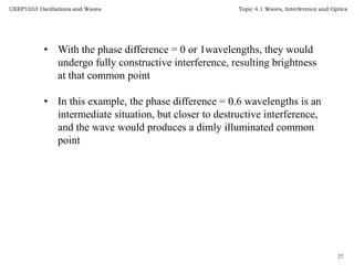 Topic 7 wave_interference(latest) | PPTX