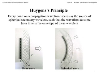 Topic 7 wave_interference(latest) | PPTX