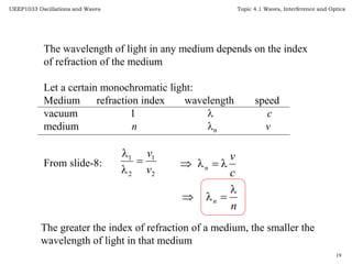 Topic 7 wave_interference_latest_update | PPTX