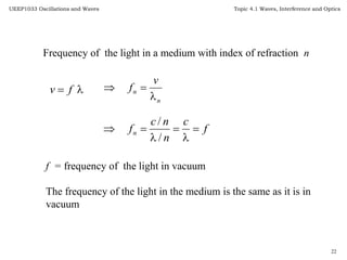Topic 7 wave_interference_latest_update | PPTX
