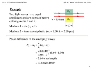 Topic 7 wave_interference_latest_update | PPTX