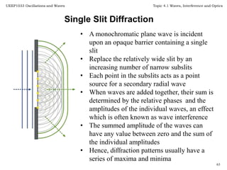 Topic 7 wave_interference_latest_update | PPTX