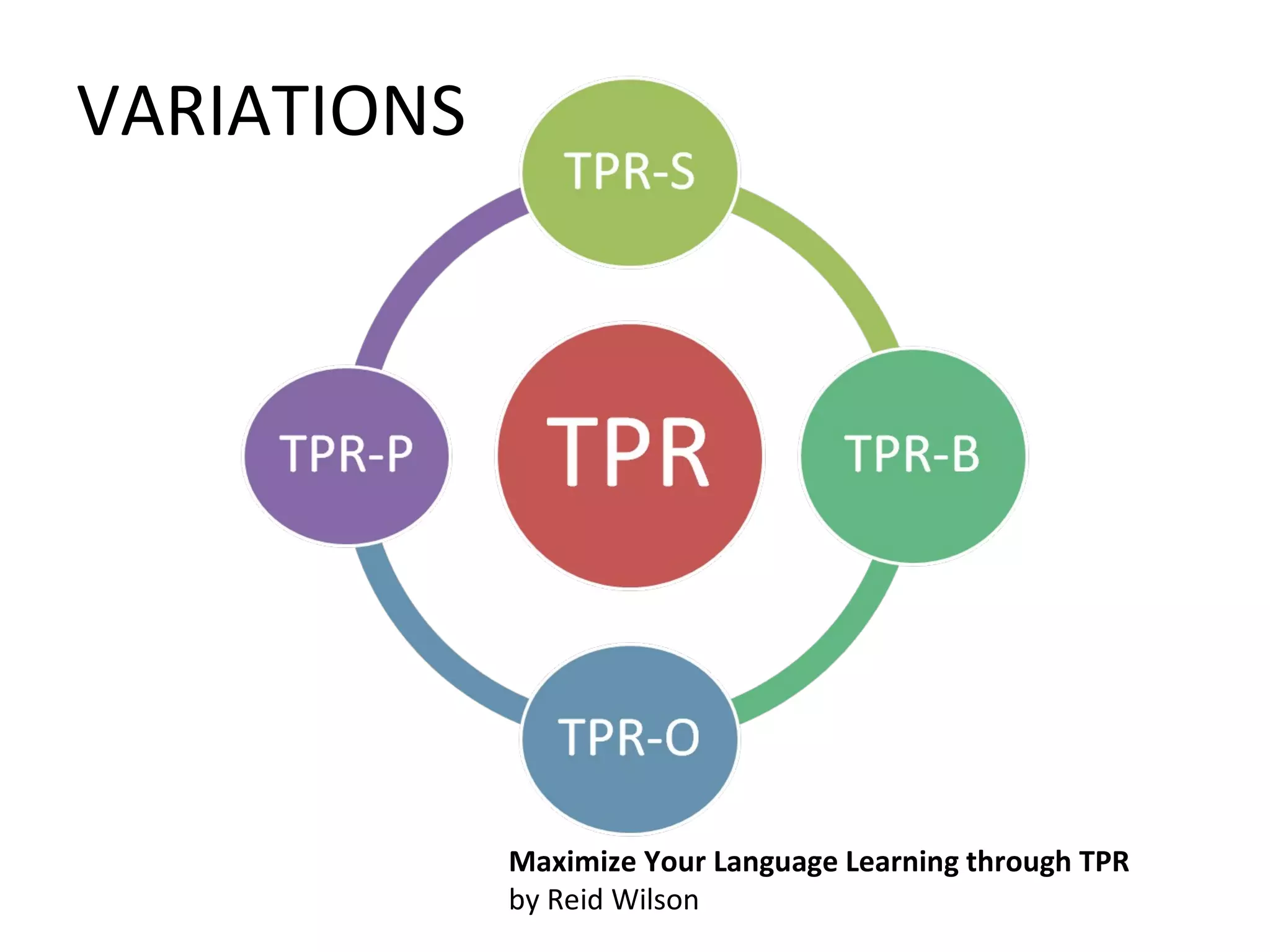 VARIATIONS Maximize Your Language Learning through TPR by Reid Wilson 