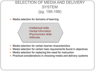 SELECTION OF MEDIA AND DELIVERY
SYSTEM
(pg. 195-199)
 Media selection for domains of learning

•Intellectual skills
•Verbal information
•Psychomotor skills
•Attitudes





Media selection for certain learner characteristics
Media selection for certain task requirements found in objectives
Media selection for replacing the need for instruction
Practical considerations in choosing media and delivery systems

 