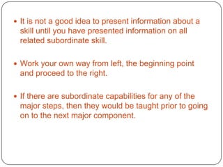  It is not a good idea to present information about a

skill until you have presented information on all
related subordinate skill.
 Work your own way from left, the beginning point

and proceed to the right.
 If there are subordinate capabilities for any of the

major steps, then they would be taught prior to going
on to the next major component.

 