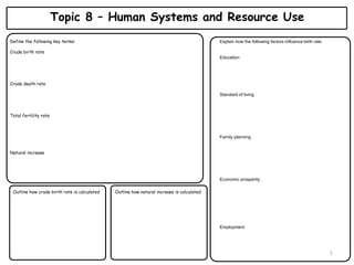 Topic 8 – Human Systems and Resource Use
Define the following key terms:
Crude birth rate
Crude death rate
Total fertility rate
Natural increase
Outline how crude birth rate is calculated
Explain how the following factors influence birth rate
Education
Standard of living
Family planning
Economic prosperity
Employment
1
Outline how natural increase is calculated
 