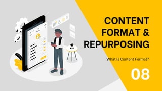 CONTENT
FORMAT &
REPURPOSING
08
What Is Content Format?
 