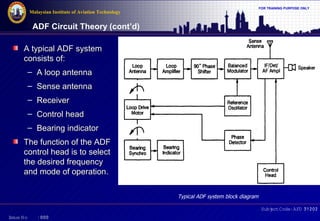 Aircraft Communication Topic 8 automatic direction finder | PDF