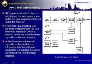 Aircraft Communication Topic 8 automatic direction finder | PDF