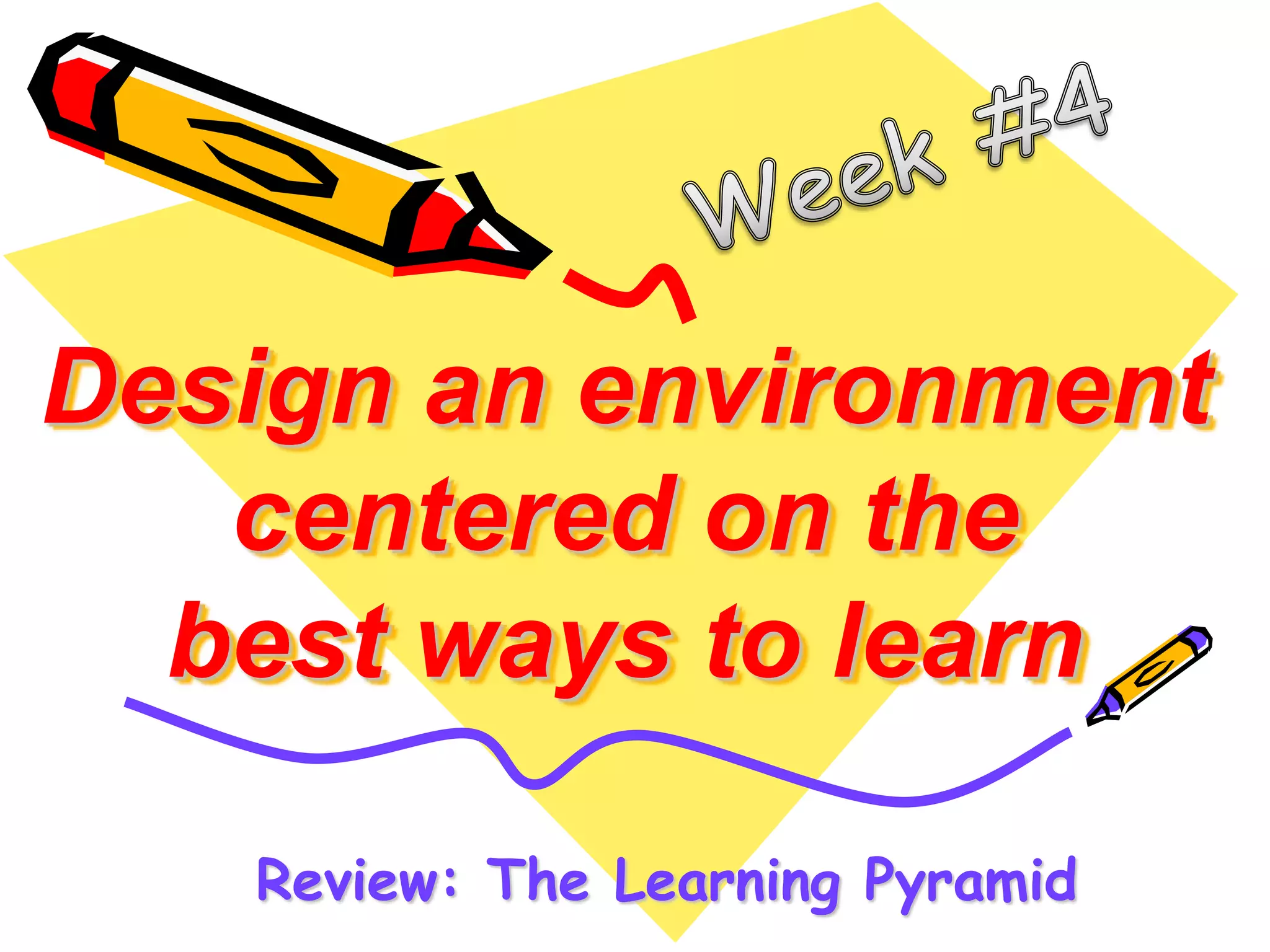 Design an environment 
centered on the 
best ways to learn 
Review: The Learning Pyramid 
 