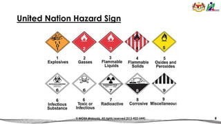 Mu Hazard Sign Topic_8_-_Hazardous_Material_Incident_Decontamination_and_Control_Zone.pdf