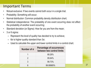 Important Terms
• Mutual exclusive: If two events cannot both occur in a single trial;
• Probability: Something will occur;
• Normal distribution: Common probability density distribution chart;
• Statistical independence: The probability of one event occurring does not affect
the probability of another event occurring;
• Standard deviation (or Sigma): How far you are from the mean;
• 3 or 6 sigma:
– Represent the level of quality has decided to try to achieve;
– 6σ is higher quality standard than 3σ;
– Used to calculate the upper and lower control limits in a control chart.
Number of σ
Percentage of occurrences
between two control limits
1 68.26%
2 95.64%
3 99.73%
6 99.99985% 27
 