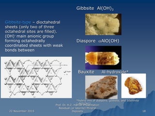 Gibbsite Al(OH)3
Diaspore AlO(OH)
Bauxite Al-hydroxide*
*hybrid mix of diaspore, gibbsite, and boehmite
(AlO(OH))
Gibbsite-type – dioctahedral
sheets (only two of three
octahedral sites are filled).
(OH)- main anionic group
forming octahedrally
coordinated sheets with weak
bonds between
22 November 2015
Prof. Dr. H.Z. Harraz Presentation
Residual (or laterite) Mineral
Deposits 18
 