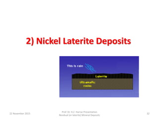 2) Nickel Laterite Deposits
22 November 2015
Prof. Dr. H.Z. Harraz Presentation
Residual (or laterite) Mineral Deposits
32
 