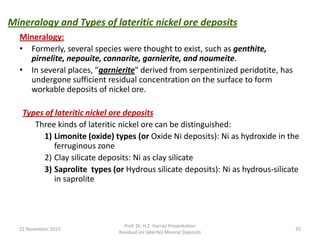 Mineralogy:
• Formerly, several species were thought to exist, such as genthite,
pirnelite, nepouite, connarite, garnierite, and noumeite.
• In several places, "garnierite" derived from serpentinized peridotite, has
undergone sufficient residual concentration on the surface to form
workable deposits of nickel ore.
Types of lateritic nickel ore deposits
Three kinds of lateritic nickel ore can be distinguished:
1) Limonite (oxide) types (or Oxide Ni deposits): Ni as hydroxide in the
ferruginous zone
2) Clay silicate deposits: Ni as clay silicate
3) Saprolite types (or Hydrous silicate deposits): Ni as hydrous-silicate
in saprolite
Mineralogy and Types of lateritic nickel ore deposits
22 November 2015
Prof. Dr. H.Z. Harraz Presentation
Residual (or laterite) Mineral Deposits
35
 