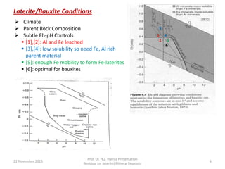 Laterite/Bauxite Conditions
22 November 2015
Prof. Dr. H.Z. Harraz Presentation
Residual (or laterite) Mineral Deposits
6
 Climate
 Parent Rock Composition
 Subtle Eh-pH Controls
 [1],[2]: Al and Fe leached
 [3],[4]: low solubility so need Fe, Al rich
parent material
 [5]: enough Fe mobility to form Fe-laterites
 [6]: optimal for bauxites
1
2
3
4
5
6
 