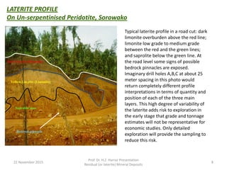 LATERITE PROFILE
On Un-serpentinised Peridotite, Sorowako
Red Laterite (Hematite)
Yellow Laterite (Limonite)
Saprolite zone
Bedrock pinnacle
Typical laterite profile in a road cut: dark
limonite overburden above the red line;
limonite low grade to medium grade
between the red and the green lines;
and saprolite below the green line. At
the road level some signs of possible
bedrock pinnacles are exposed.
Imaginary drill holes A,B,C at about 25
meter spacing in this photo would
return completely different profile
interpretations in terms of quantity and
position of each of the three main
layers. This high degree of variability of
the laterite adds risk to exploration in
the early stage that grade and tonnage
estimates will not be representative for
economic studies. Only detailed
exploration will provide the sampling to
reduce this risk.
22 November 2015
Prof. Dr. H.Z. Harraz Presentation
Residual (or laterite) Mineral Deposits
8
 