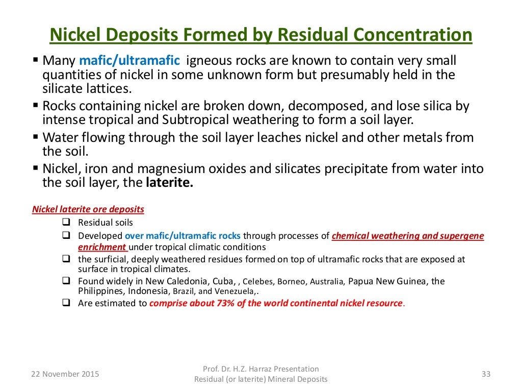 Residual Mineral Deposits
