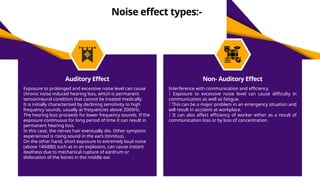 Sound Rupture Effect TOPIC 8 - Workplace Environment and Ergonomics | PPTX