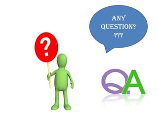 Any
Question?
   ???
 