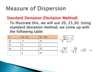Standard Deviation (Deviation Method) 
To illustrate this, we will use 20, 25,30. Using 
standard deviation method, we come up with 
the following table: 
 
