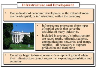 Infrastructure and Development
• One indicator of economic development is the extent of social
overhead capital, or infrastructure, within the economy.
• One indicator of economic development is the extent of social
overhead capital, or infrastructure, within the economy.
• Countries begin to lose economic development ground when
their infrastructure cannot support an expanding population and
economy
• Countries begin to lose economic development ground when
their infrastructure cannot support an expanding population and
economy
• Infrastructure represents those types
of capital goods that serve the
activities of many industries.
• Included in a country’s infrastructure
are paved roads, railroads, seaports,
communications networks, and energy
supplies—all necessary to support
production and marketing
• Infrastructure represents those types
of capital goods that serve the
activities of many industries.
• Included in a country’s infrastructure
are paved roads, railroads, seaports,
communications networks, and energy
supplies—all necessary to support
production and marketing
 