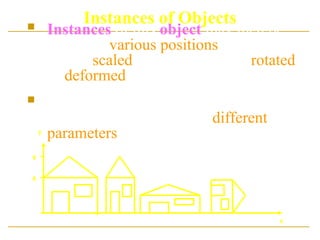 6
9
y
x
 Instances of this object may then be
placed in various positions in a scene, or
world, scaled to different sizes, rotated,
or deformed.
 Each house is created with instances of
the same model, but with different
parameters.
Instances of Objects
 