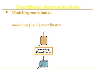 Coordinate Representations
 Modeling coordinates: We can construct the
shape of individual objects in a scene within
separate coordinate reference frames called
modeling (local) coordinates.
 