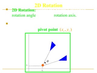 2D Rotation
 2D Rotation: Rotate the points a specified
rotation angle about the rotation axis.
 Axis is perpendicular to xy plane; specify only
rotation point (pivot point )
)
,
( r
r y
x
r
x
r
y

 