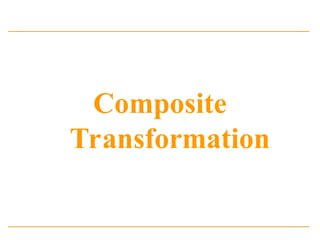 Composite
Transformation
 