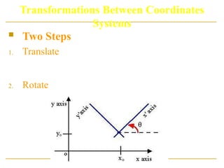 Transformations Between Coordinates
Systems
 Two Steps:
1. Translate so that the origin (x0,y0) of the x´y´
system is moved to the origin of the xy system.
2. Rotate the x´ axis onto the x axis.
 