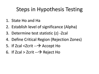 Zcrit Topic 8 Hypothesis Testing One Sample Test (Z ).pptx