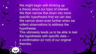 ✔We might begin with thinking up
a theory about our topic of interest.
✔We then narrow that down into more
specific hypotheses that we can test.
✔We narrow down even further when we
collect observations to address the
hypotheses.
✔This ultimately leads us to be able to test
the hypotheses with specific data –
a confirmation (or not) of our original
theories.
https://conjointly.com/kb/deduction-and-induction/
 